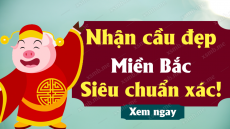 Soi cầu dự đoán Xổ Số Miền Bắc ngày 29/09/2024 - Dự đoán XSMB 29-09-2024